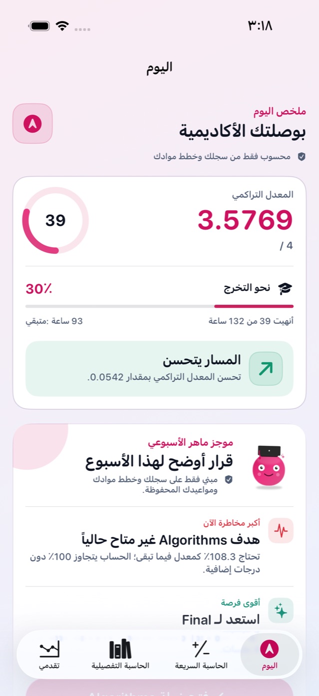 ملخص أسبوعي من ماهر / Maher weekly brief