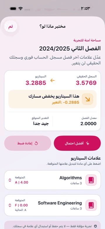جولة متحركة في مختبر ماذا لو وهدف التخرج وخريطة الدرجة والحزمة الجامعية / Planning tools tour