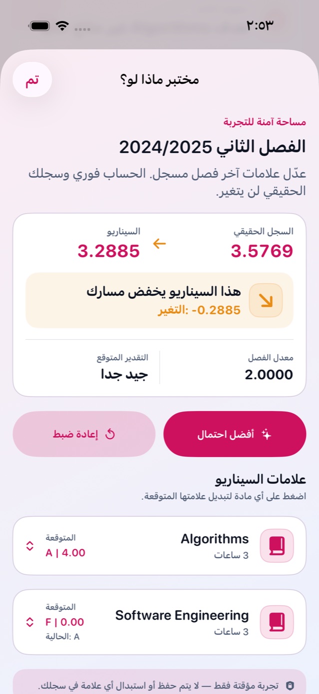مختبر ماذا لو / What-if Studio